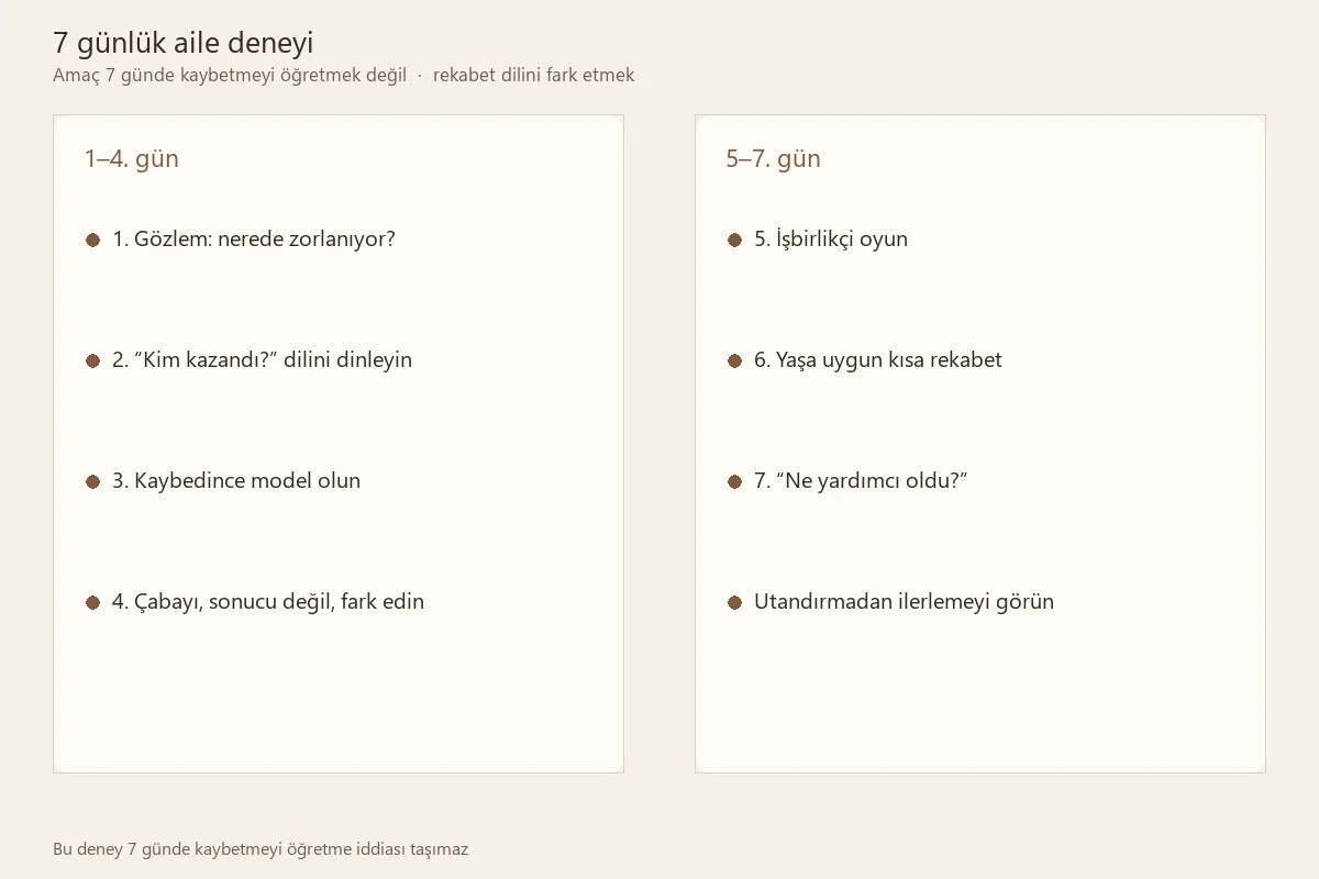 Çocuklarda kaybetme becerisi için yedi günlük aile gözlem planı