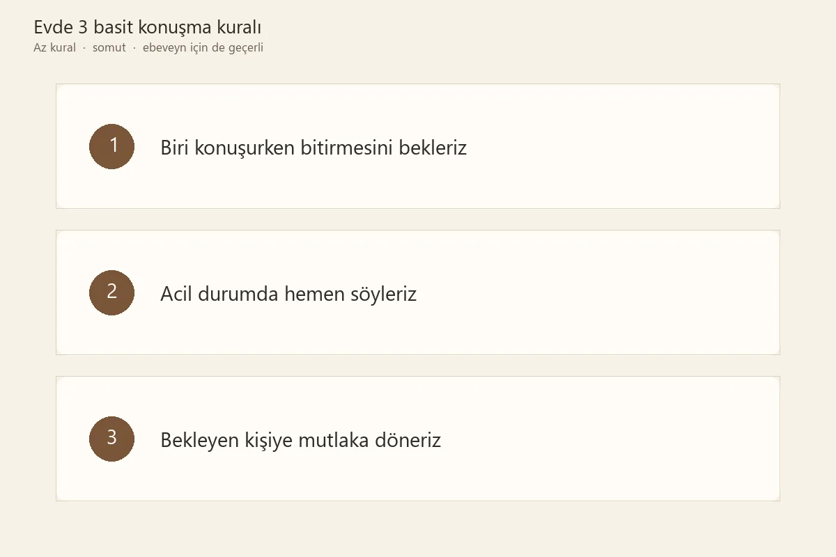 Aile içinde çocuklara sıra beklemeyi öğreten üç basit konuşma kuralı