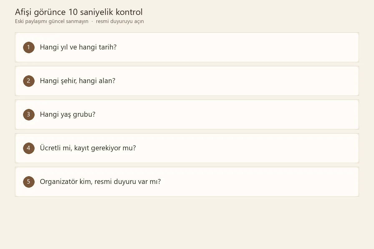 Çocuk etkinliği afişinde tarih yaş kayıt ve ücret bilgisini kontrol etme listesi