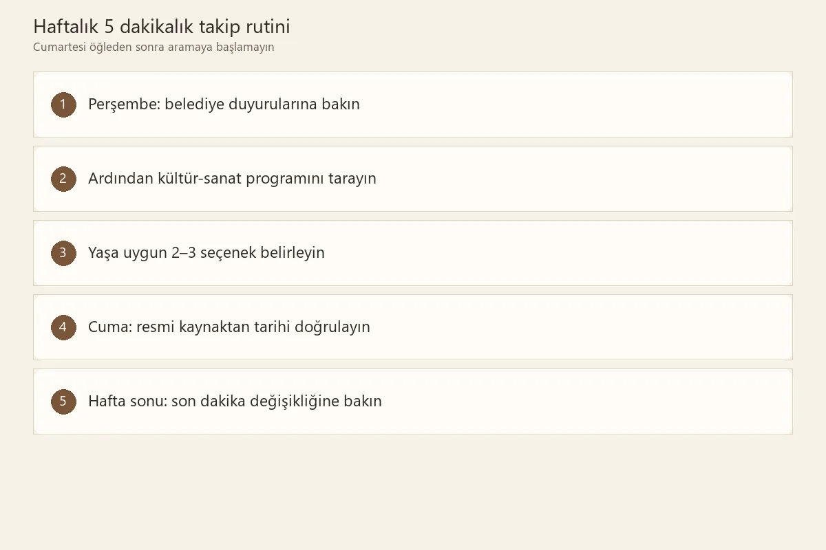 Kıbrıs’ta aileler için haftalık çocuk etkinliği takip rutini