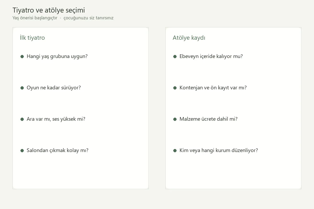 Kıbrıs’ta çocuk tiyatrosu ve yaratıcı atölye etkinliklerine katılan aileler