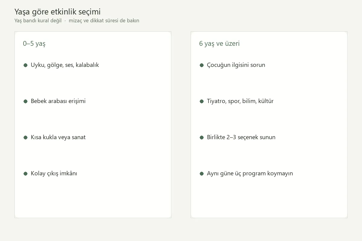 Kıbrıs’ta çocukların yaşına göre uygun aile etkinliği seçimi