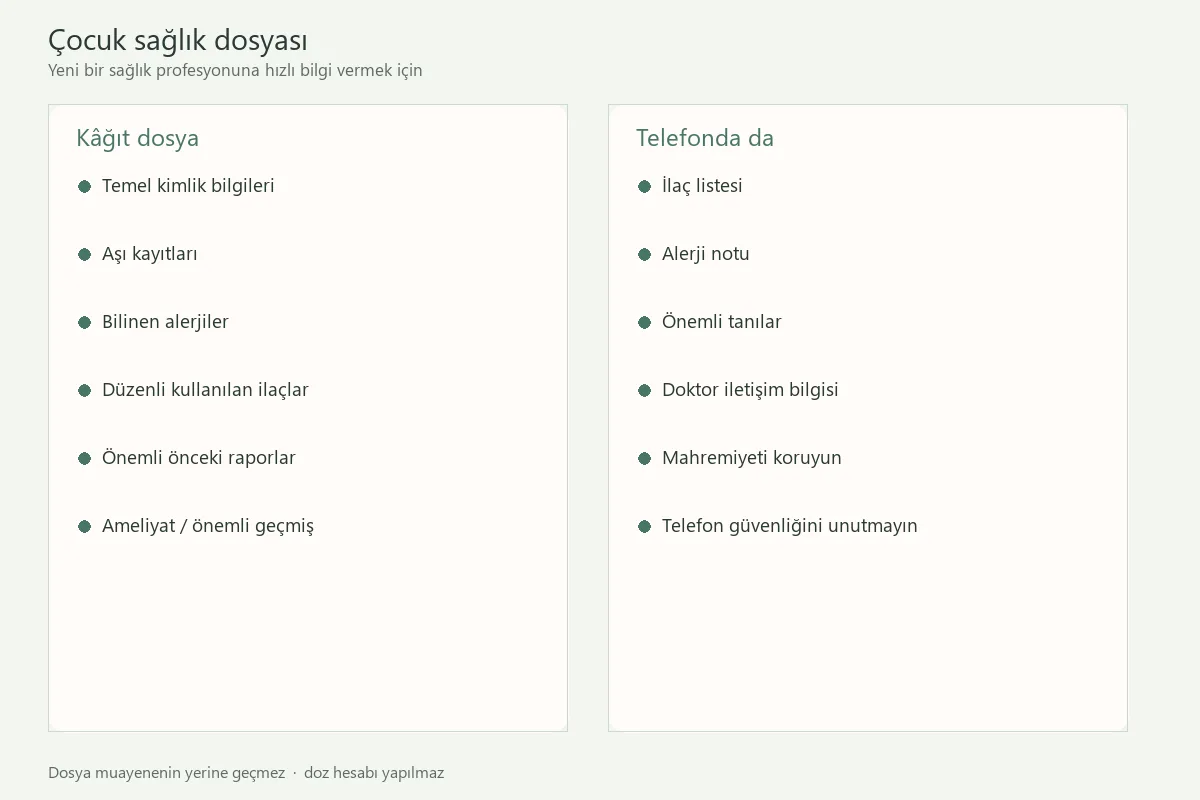 The child's vaccine record medicine and allergy information that occurs health dosyası