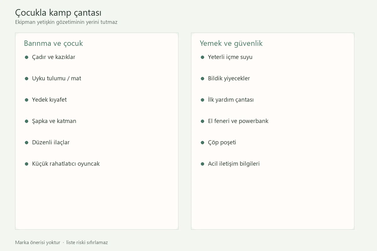 Çocukla kamp için temel kamp çantası ve hazırlık malzemeleri
