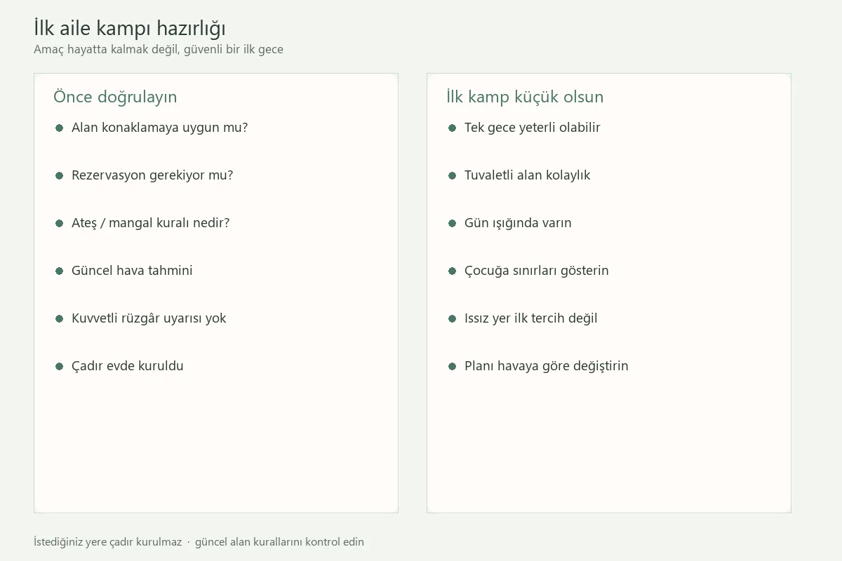 Kuzey Kıbrıs’ta çocuklu aile için ilk kamp hazırlığı