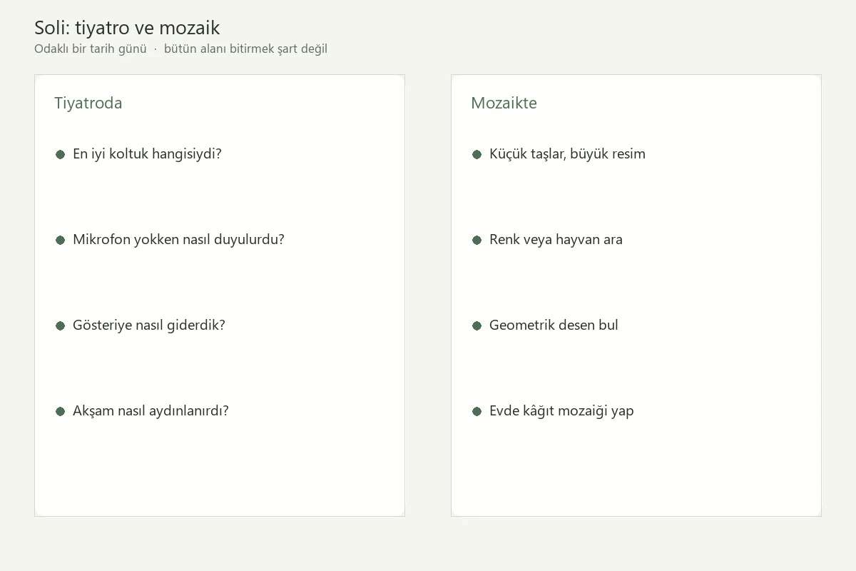 Soli Antik Kenti tiyatro ve mozaiklerini çocuklarla keşfetmek
